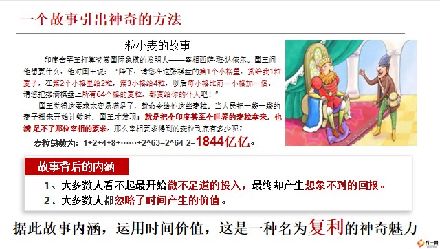 复利文章读懂复利的公式三要素72法则魅力14页.pptx - 外勤培训 -万一保险网