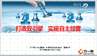 自主经营五大系统运作分析推动中国人寿版61页.ppt