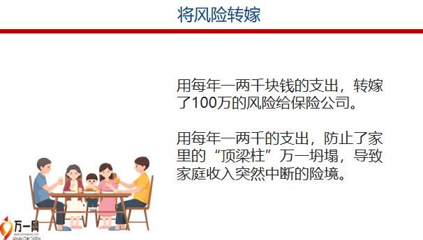 寿险中国人最不喜欢的保险15页.pptx