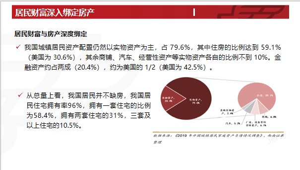 中国家庭财富管理现状基本理念影响因素保险价值33页.pptx